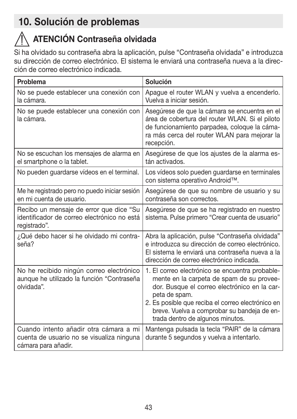 Solución de problemas, Atención contraseña olvidada | Beurer BY 88 Smart User Manual | Page 43 / 88