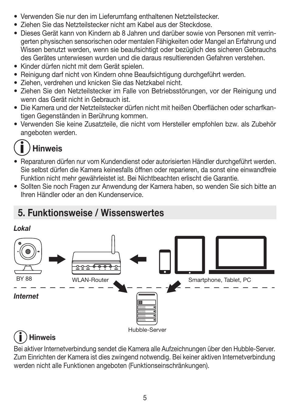 Funktionsweise / wissenswertes, Hinweis | Beurer BY 88 Smart User Manual | Page 5 / 88