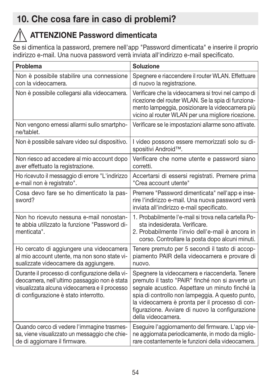 Che cosa fare in caso di problemi, Attenzione password dimenticata | Beurer BY 88 Smart User Manual | Page 54 / 88