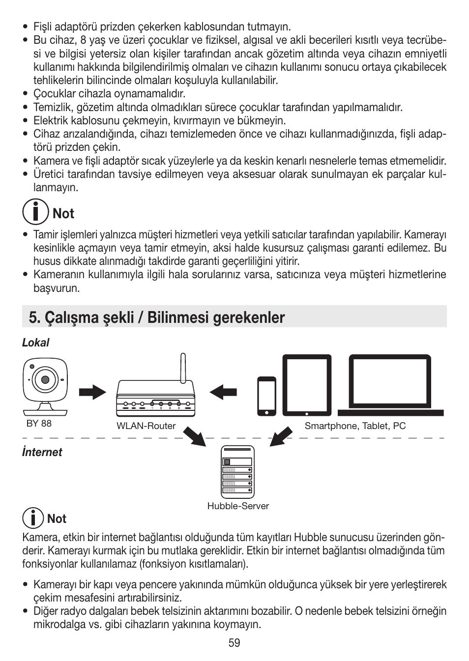 Çalışma şekli / bilinmesi gerekenler | Beurer BY 88 Smart User Manual | Page 59 / 88