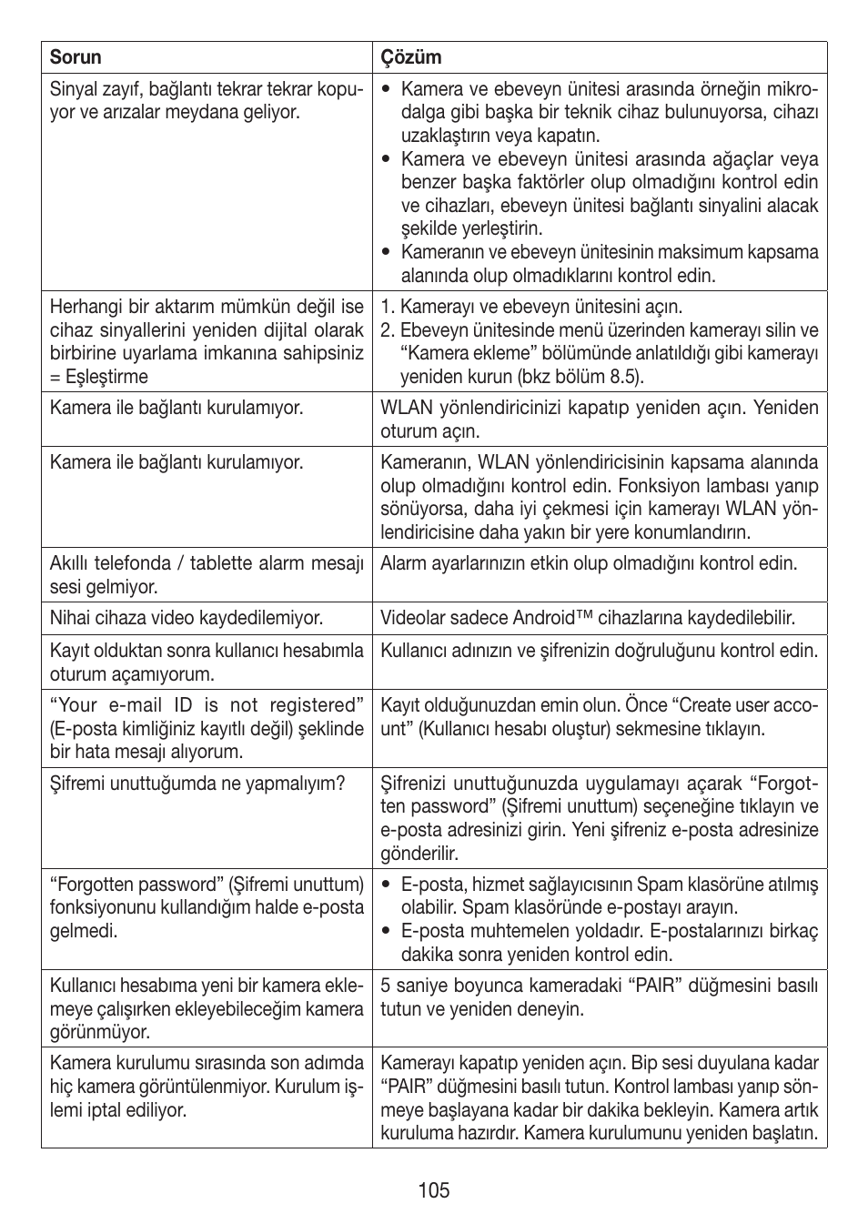 Beurer BY 99 User Manual | Page 105 / 144
