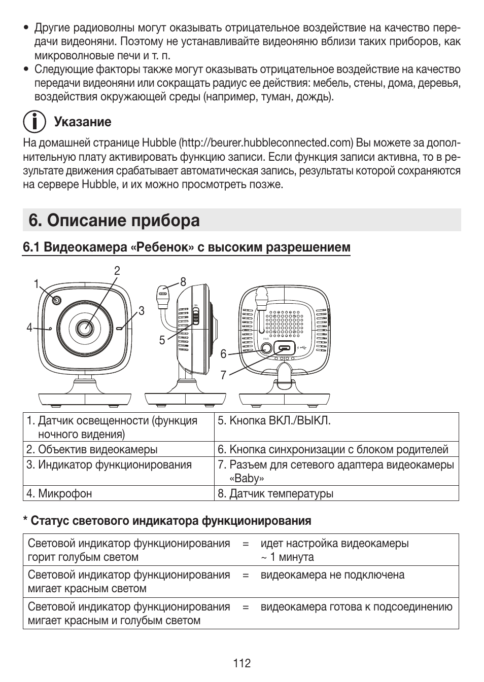 Описание прибора | Beurer BY 99 User Manual | Page 112 / 144