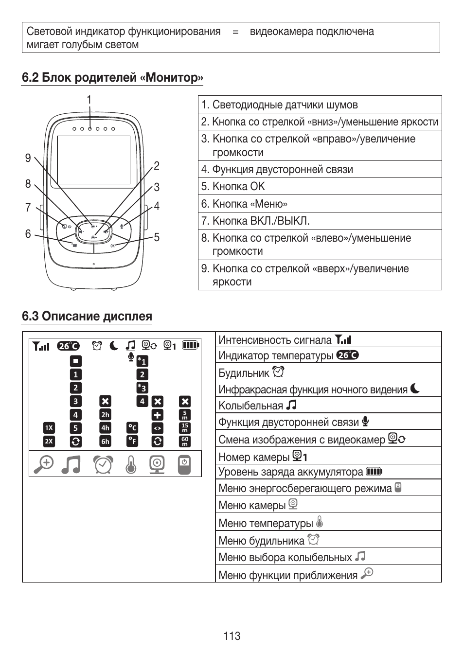 2 блок родителей «монитор, 3 описание дисплея | Beurer BY 99 User Manual | Page 113 / 144