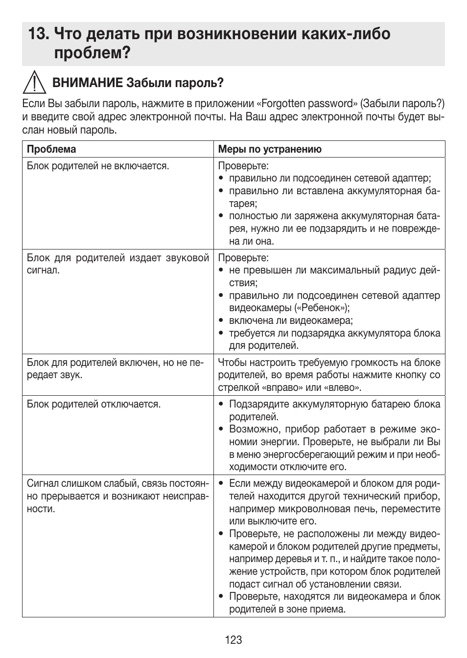 Что делать при возникновении каких-либо проблем | Beurer BY 99 User Manual | Page 123 / 144
