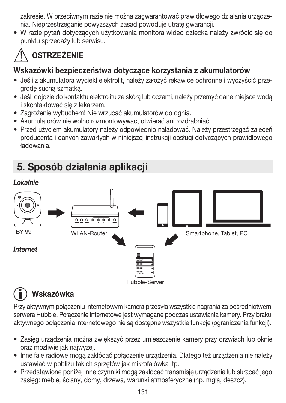 Sposób działania aplikacji | Beurer BY 99 User Manual | Page 131 / 144