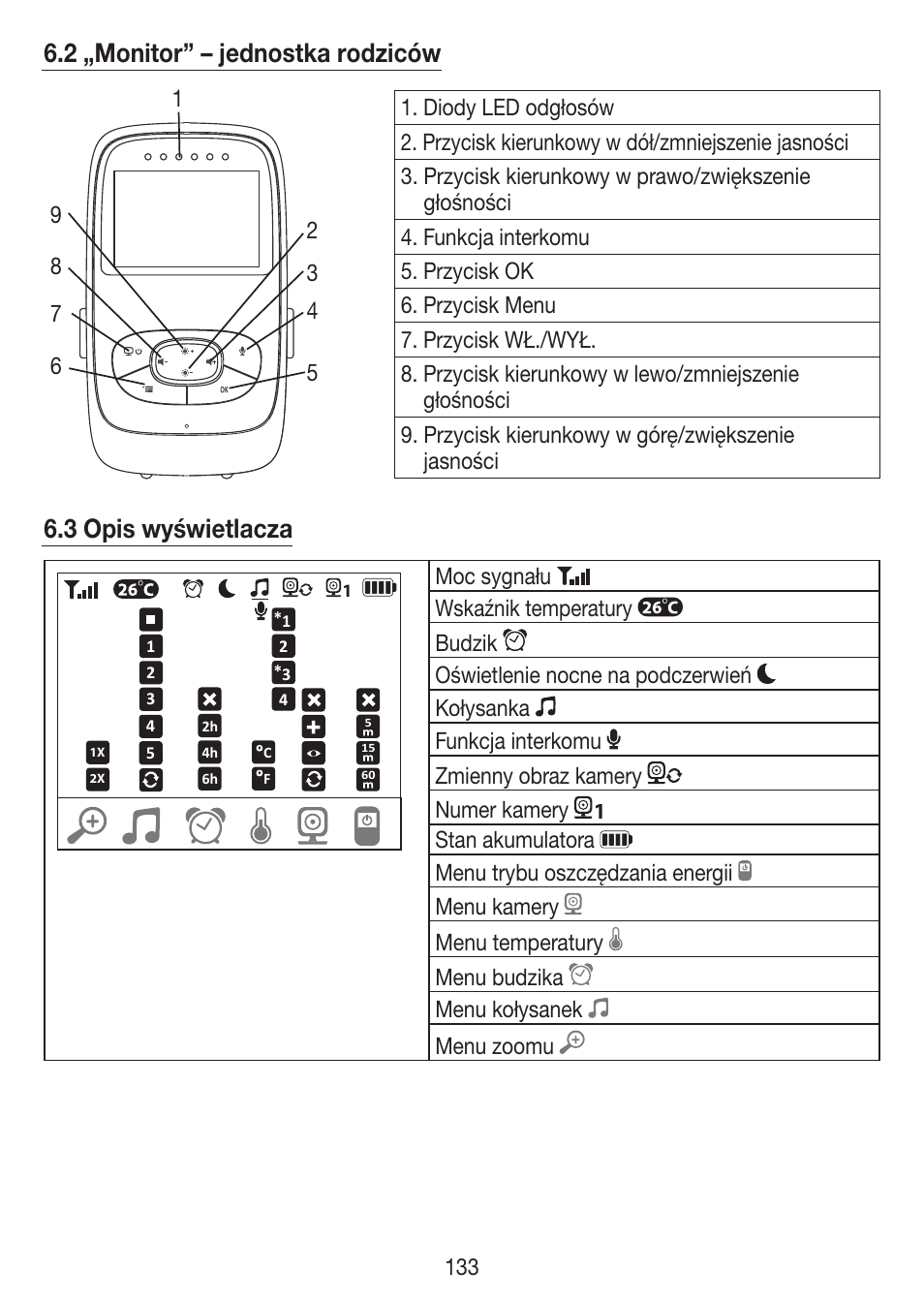 2 „monitor” – jednostka rodziców, 3 opis wyświetlacza | Beurer BY 99 User Manual | Page 133 / 144