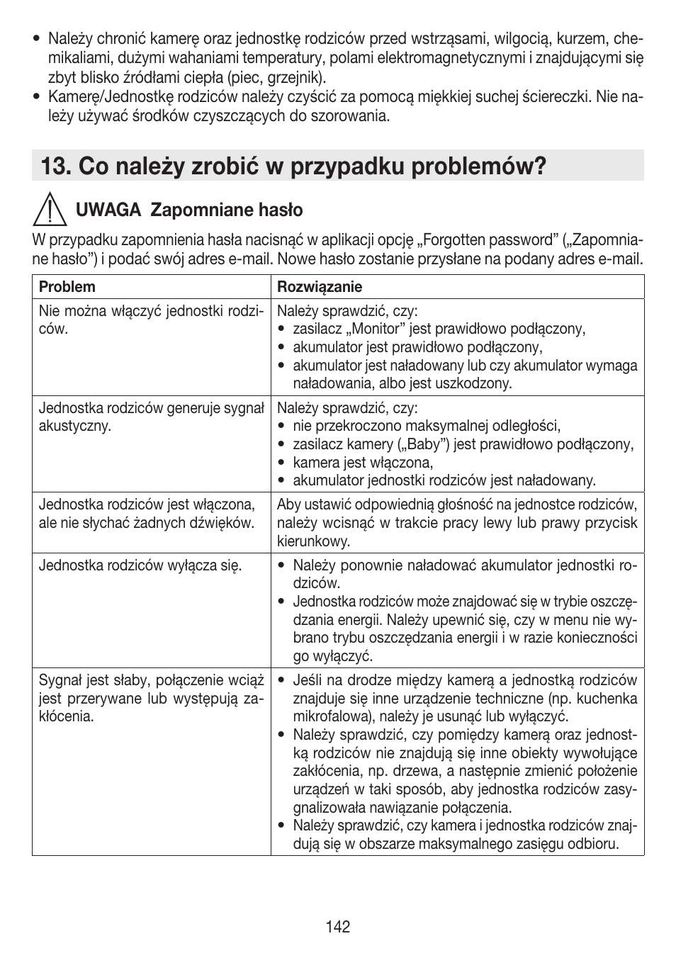 Co należy zrobić w przypadku problemów, Uwaga zapomniane hasło | Beurer BY 99 User Manual | Page 142 / 144
