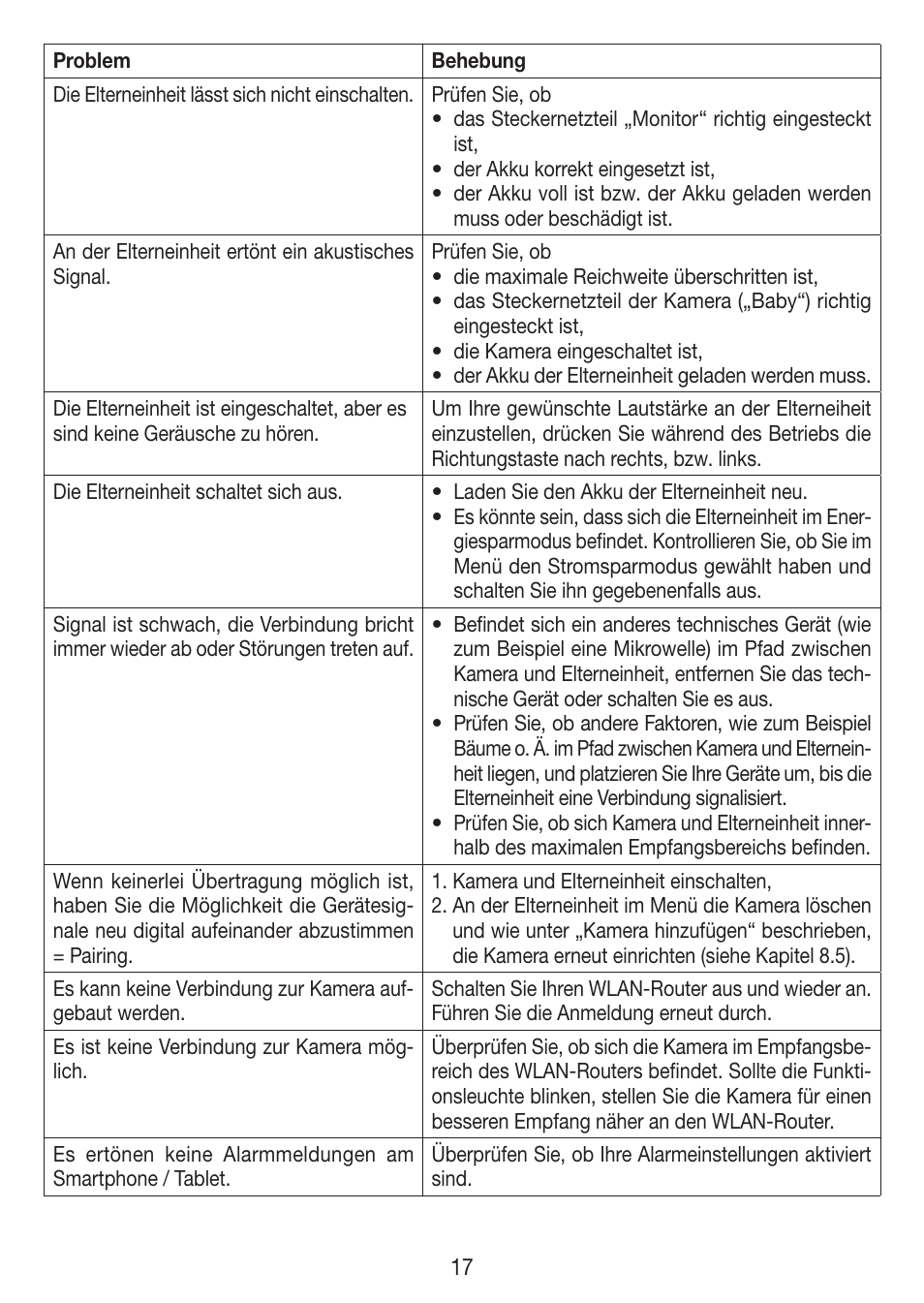Beurer BY 99 User Manual | Page 17 / 144
