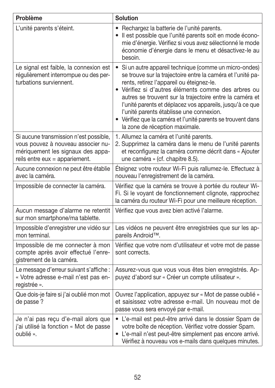Beurer BY 99 User Manual | Page 52 / 144