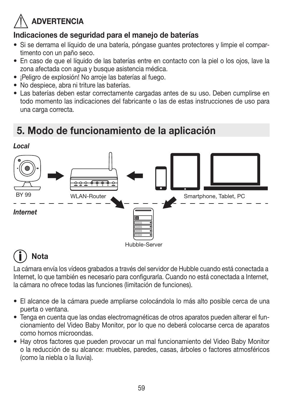 Modo de funcionamiento de la aplicación | Beurer BY 99 User Manual | Page 59 / 144