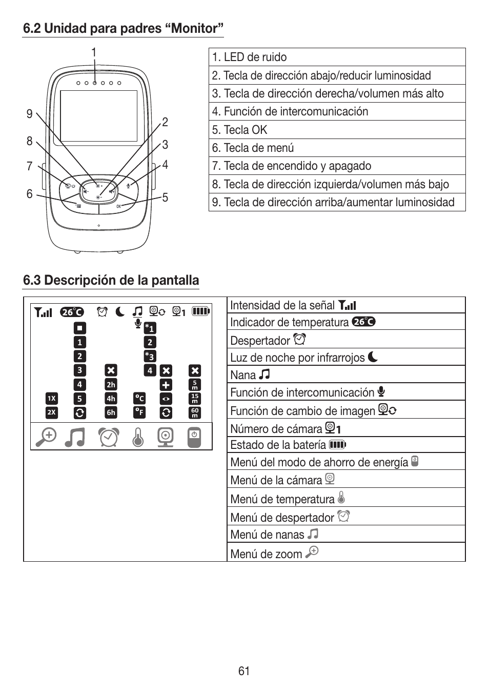 2 unidad para padres “monitor, 3 descripción de la pantalla | Beurer BY 99 User Manual | Page 61 / 144