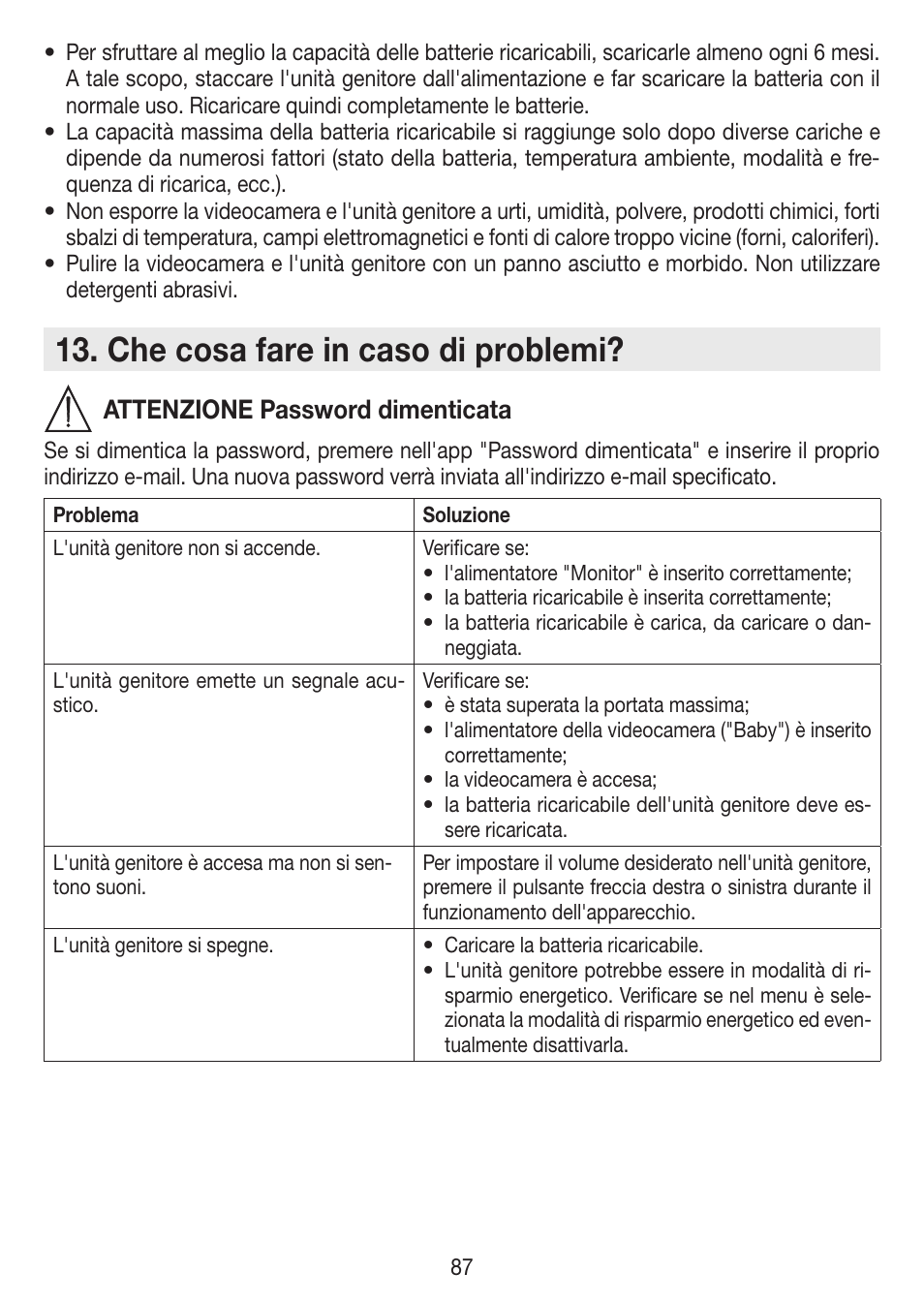 Che cosa fare in caso di problemi | Beurer BY 99 User Manual | Page 87 / 144