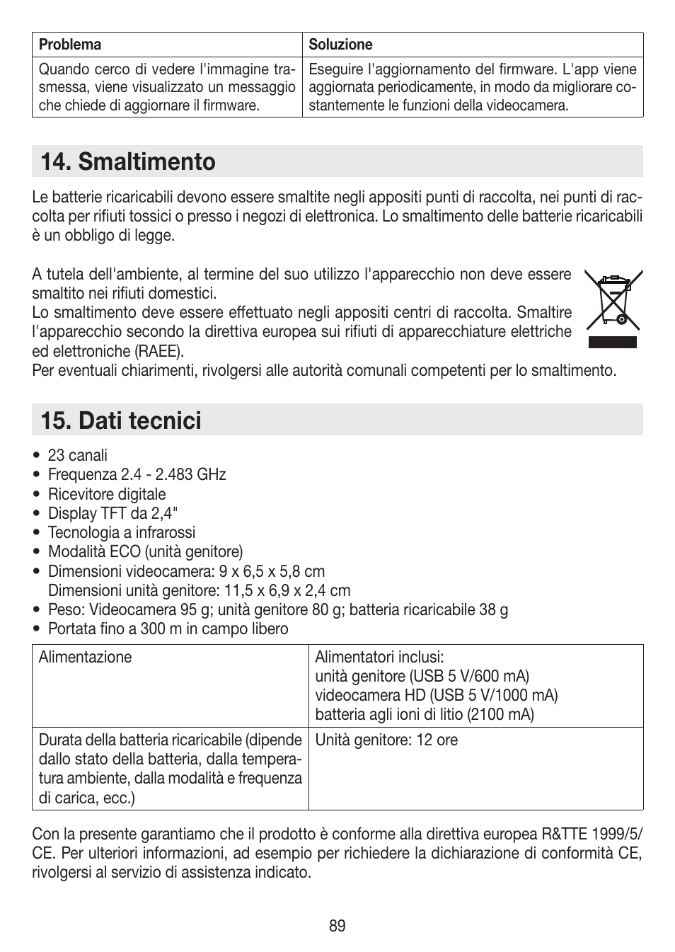 Smaltimento, Dati tecnici | Beurer BY 99 User Manual | Page 89 / 144