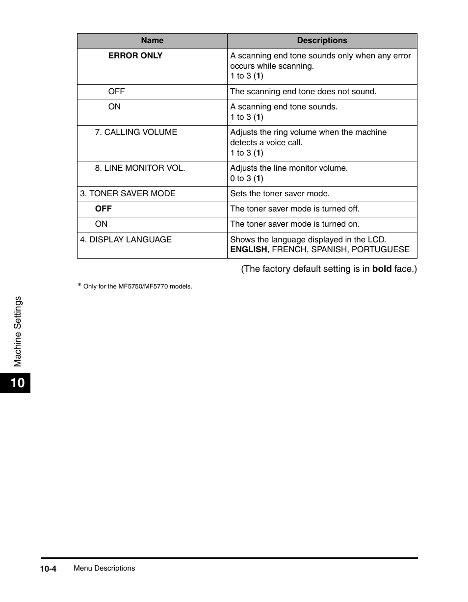 See <3. toner saver mode, P. 10-4.) | Canon IMAGECLASS MF5700 User Manual | Page 127 / 139