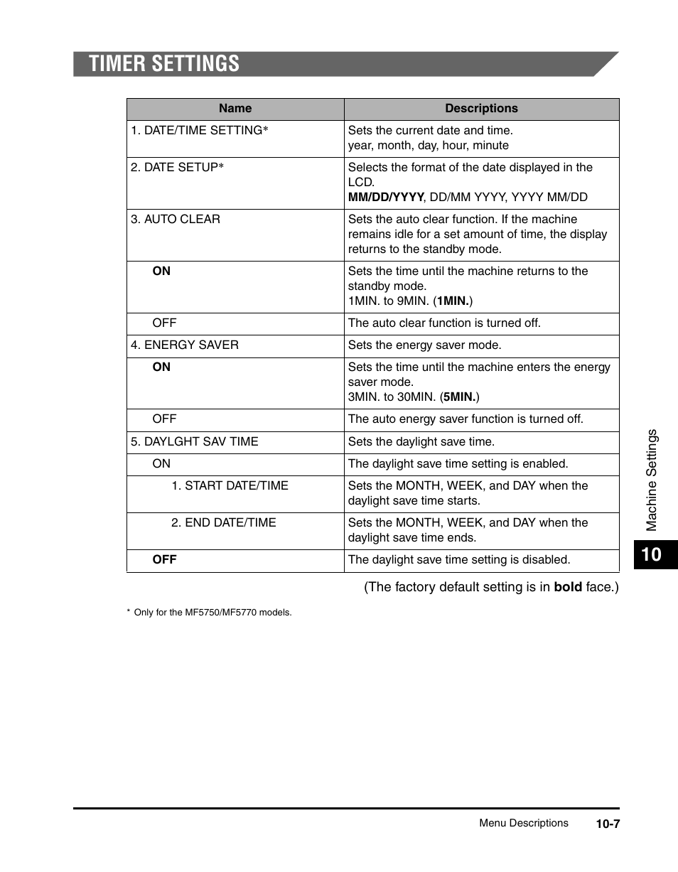 Timer settings, Timer settings -7 | Canon IMAGECLASS MF5700 User Manual | Page 130 / 139