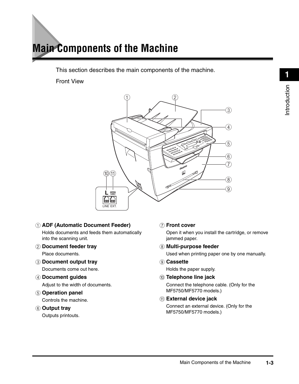 Main components of the machine, Main components of the machine -3 | Canon IMAGECLASS MF5700 User Manual | Page 24 / 139