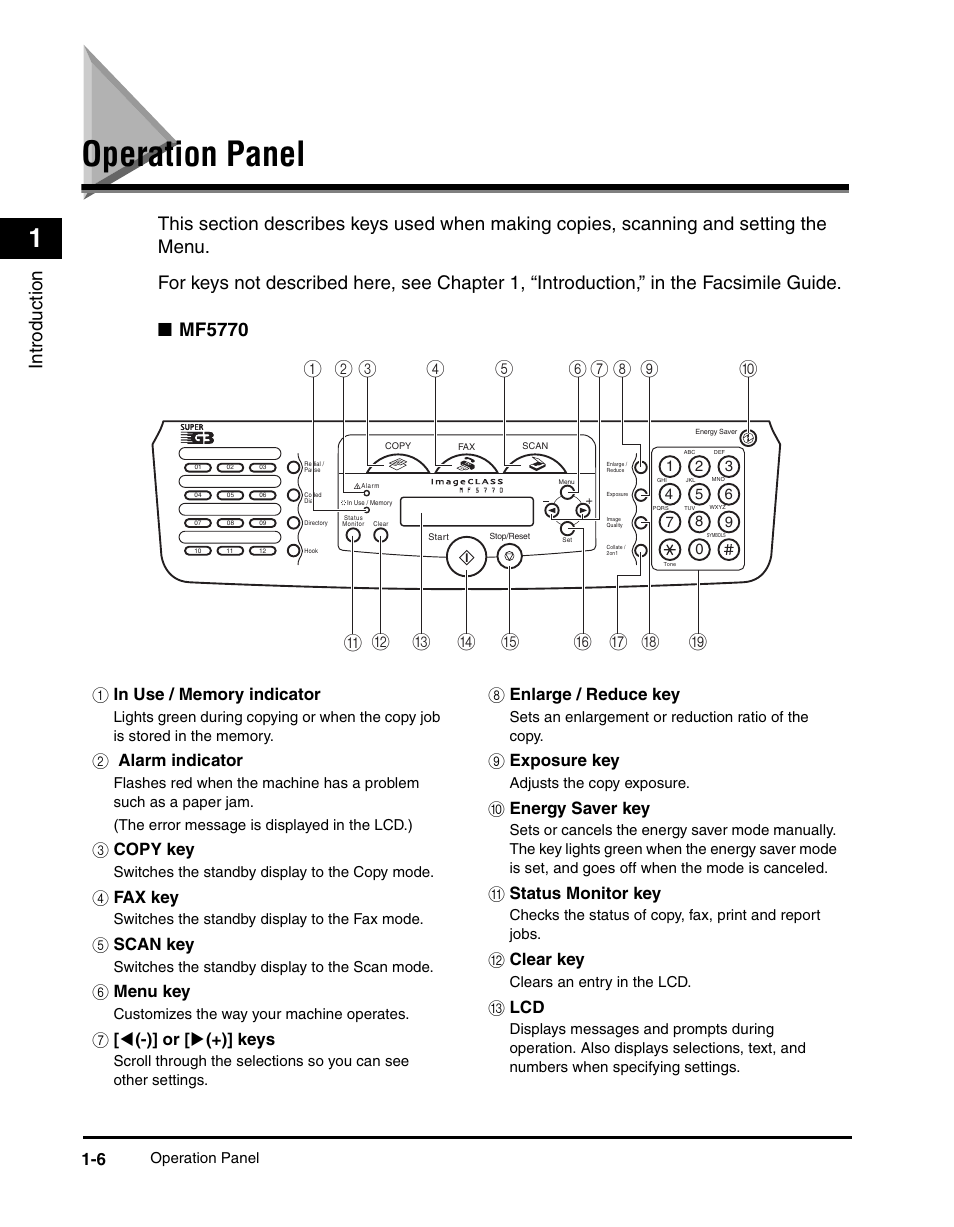 Operation panel, Operation panel -6, B alarm indicator | C copy key, D fax key, E scan key, F menu key, G [ ( (-)] or [ ) (+)] keys, H enlarge / reduce key, I exposure key | Canon IMAGECLASS MF5700 User Manual | Page 27 / 139