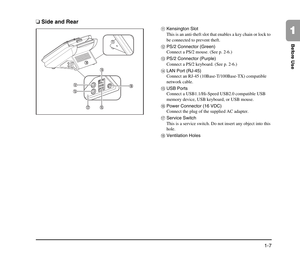 Side and rear, Side and rear -7 | Canon SCANFRONT M11058 User Manual | Page 17 / 88