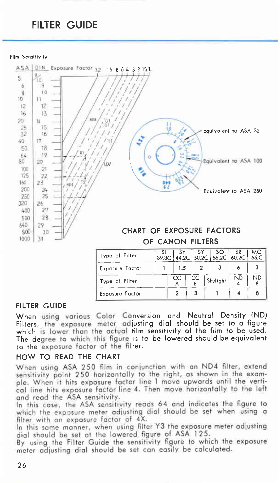 Filter guide, Chart of exposure factors of canon filters | Canon ZOOM 8-3 User Manual | Page 28 / 30