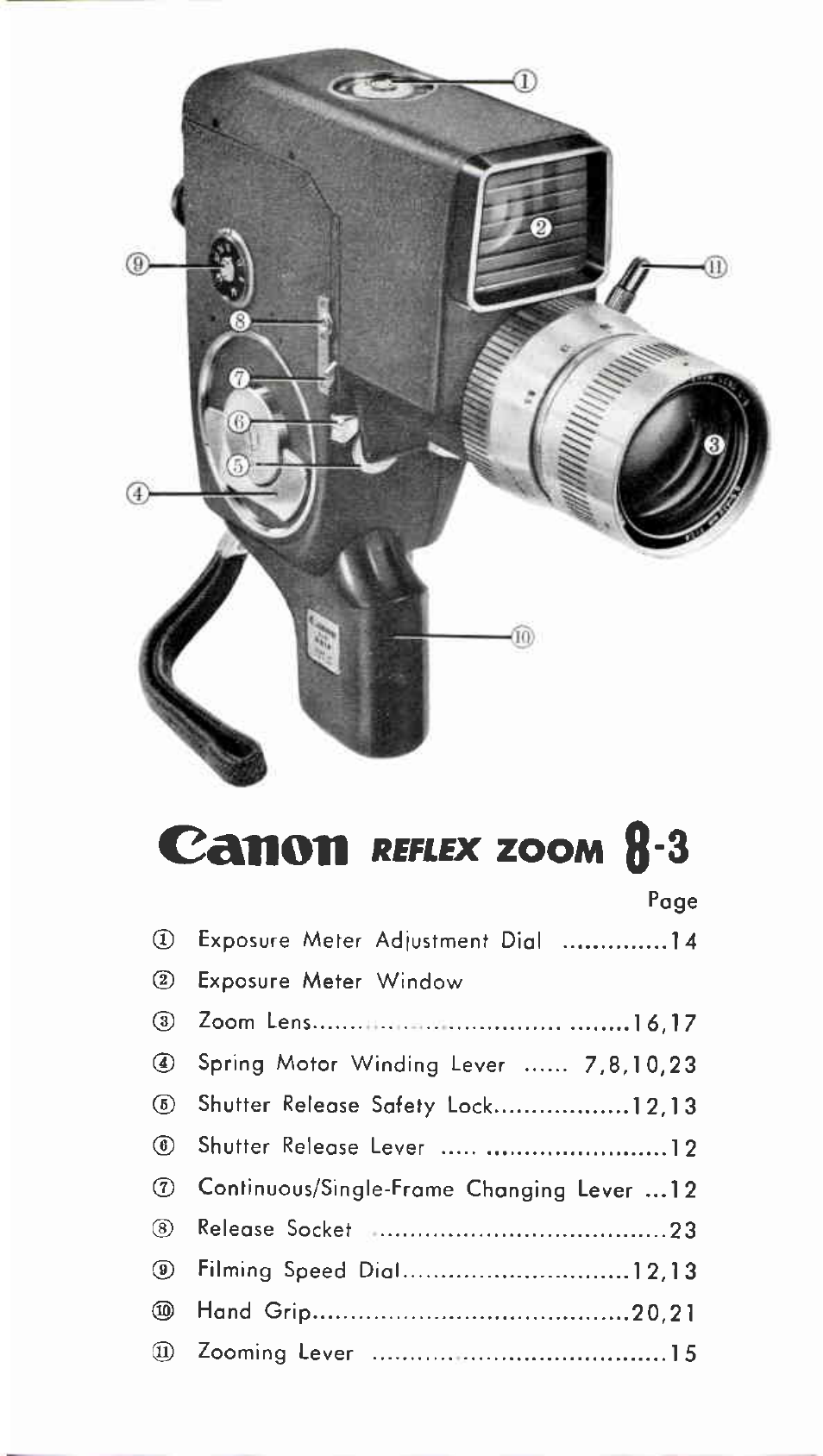 Keflex zoom, Oanon | Canon ZOOM 8-3 User Manual | Page 4 / 30