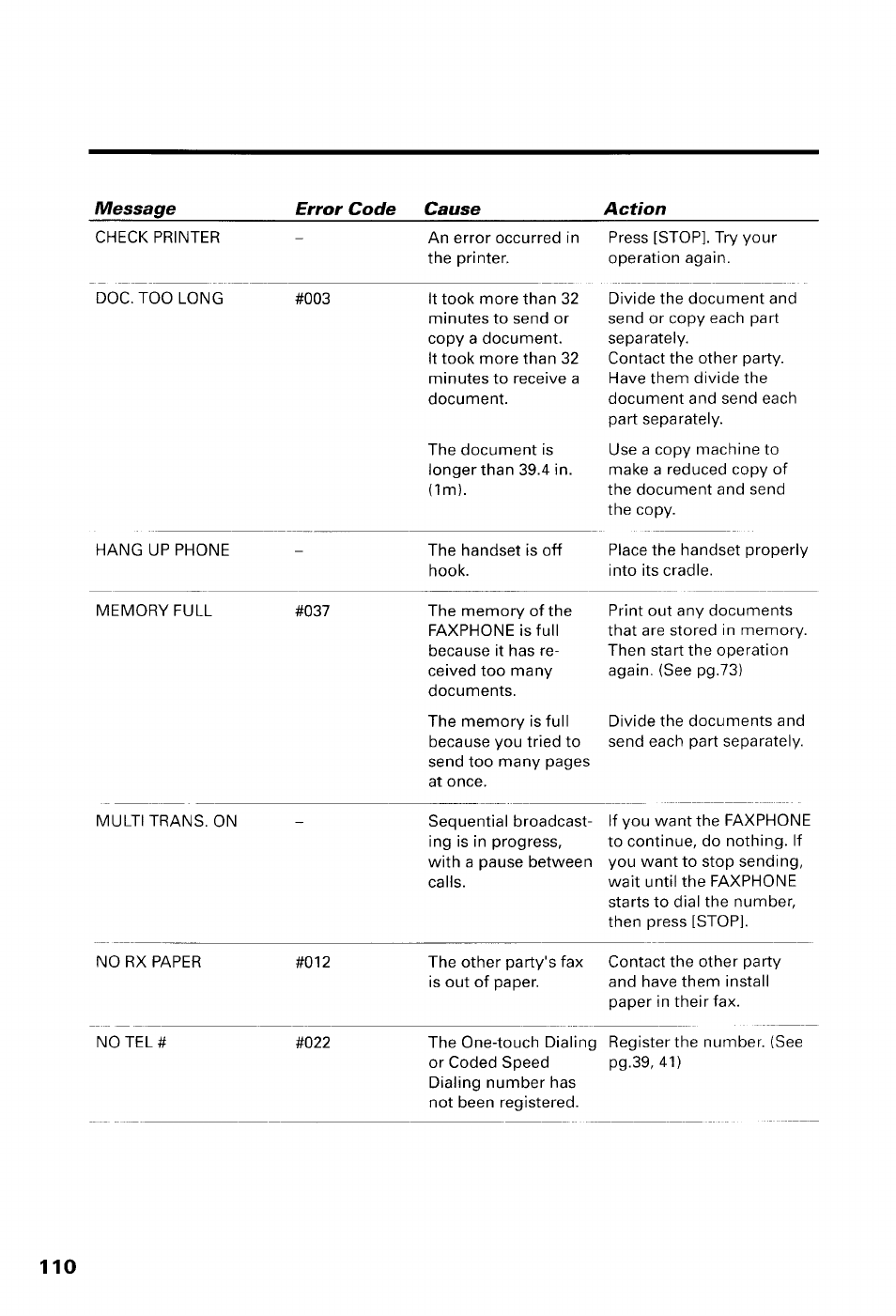 Canon B550 User Manual | Page 122 / 136