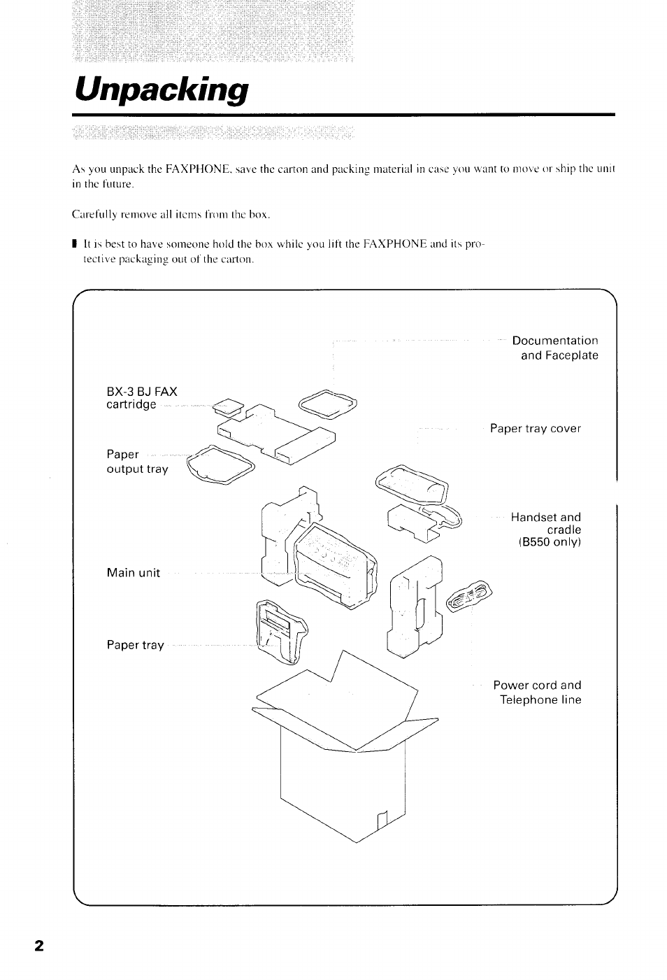 Unpacking, Documentation and faceplate | Canon B550 User Manual | Page 14 / 136