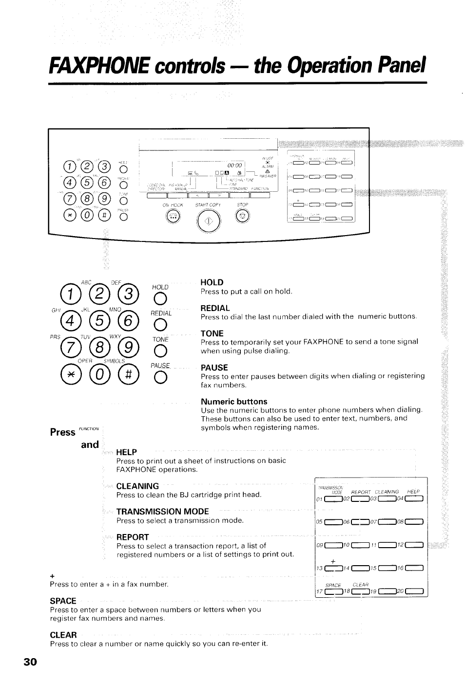 Faxphone controls — the (^ration panel, Faxphone controls — the operation panel, D(d o | Canon B550 User Manual | Page 42 / 136