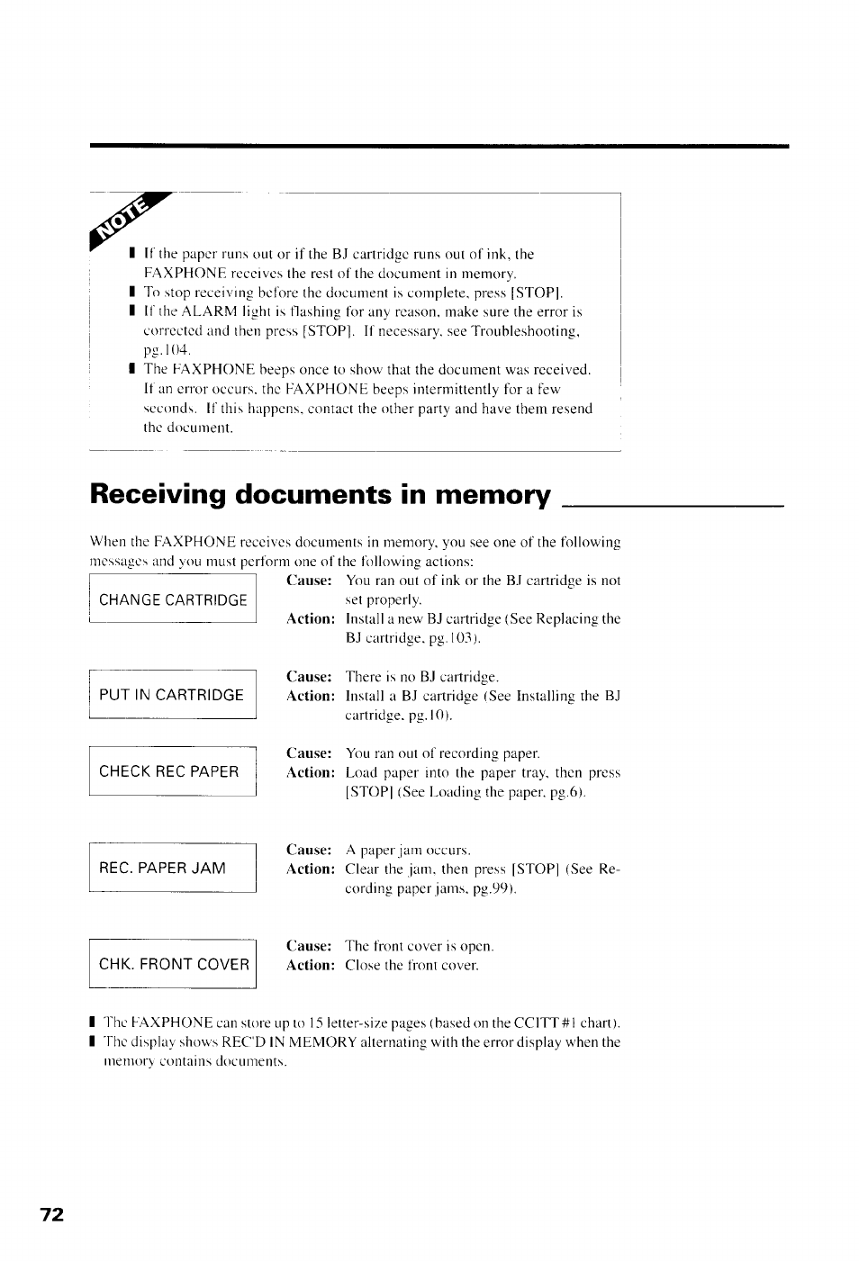 Receiving documents in memory, Change cartridge, Put in cartridge | Check rec paper, Rec. paper jam, Chk. front cover | Canon B550 User Manual | Page 84 / 136