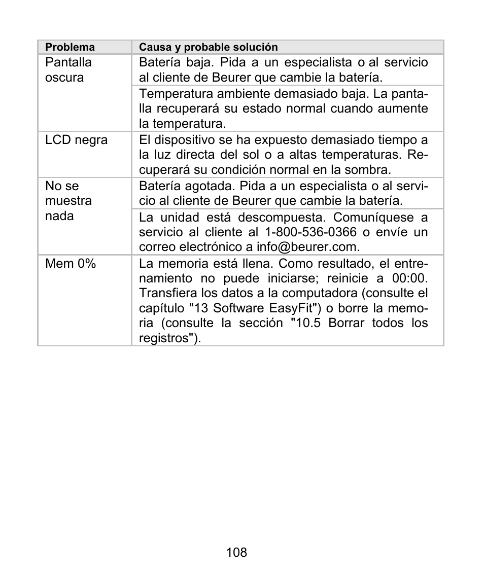 Beurer PM 62 User Manual | Page 109 / 112