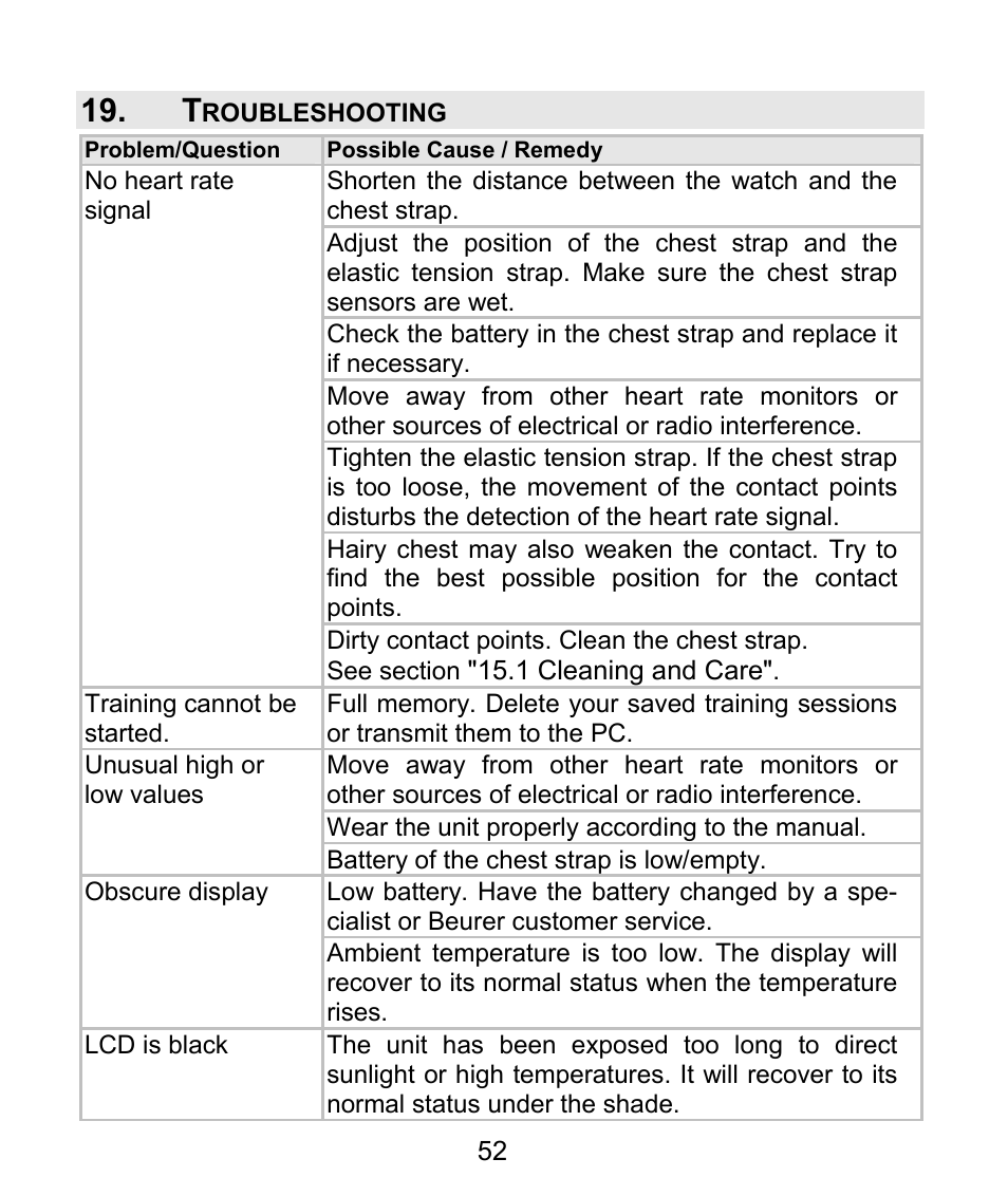 Beurer PM 62 User Manual | Page 53 / 112