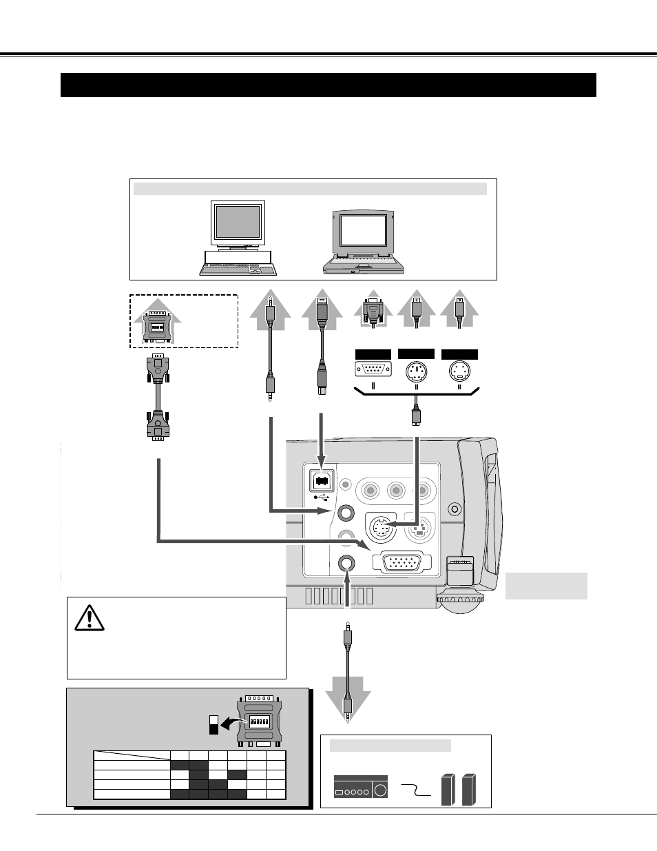 Connecting to computer, Connecting projector, Cables used for connection | Terminals of the projector | Canon LV-X1 User Manual | Page 12 / 44