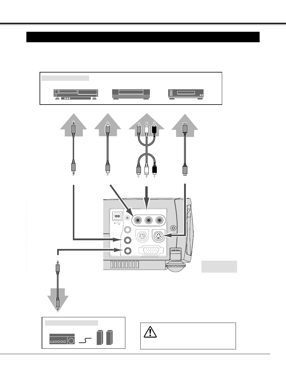 Connecting to video equipment, Connecting projector, Cables used for connection | Canon LV-X1 User Manual | Page 13 / 44