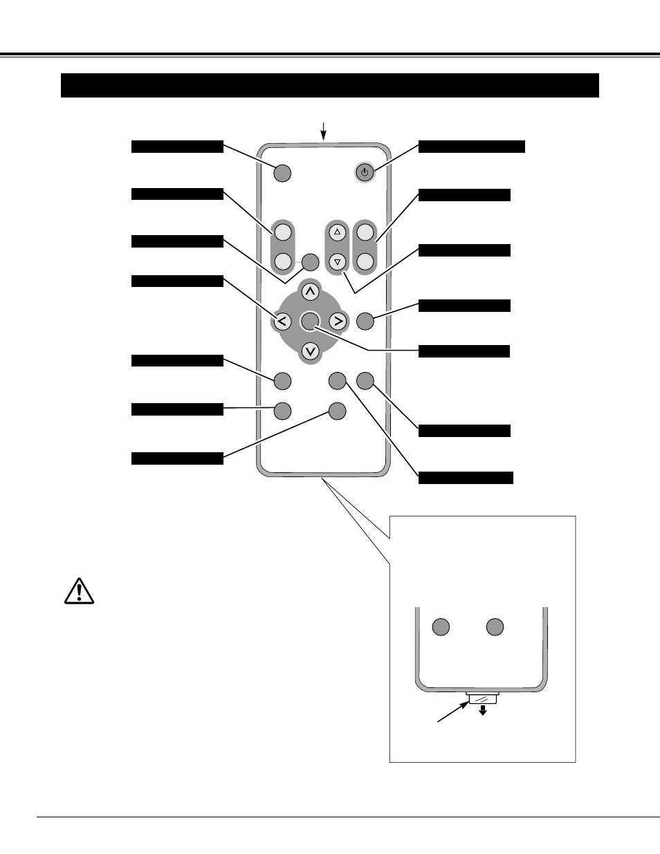 14 before operation, Operation of remote control | Canon LV-X1 User Manual | Page 14 / 44