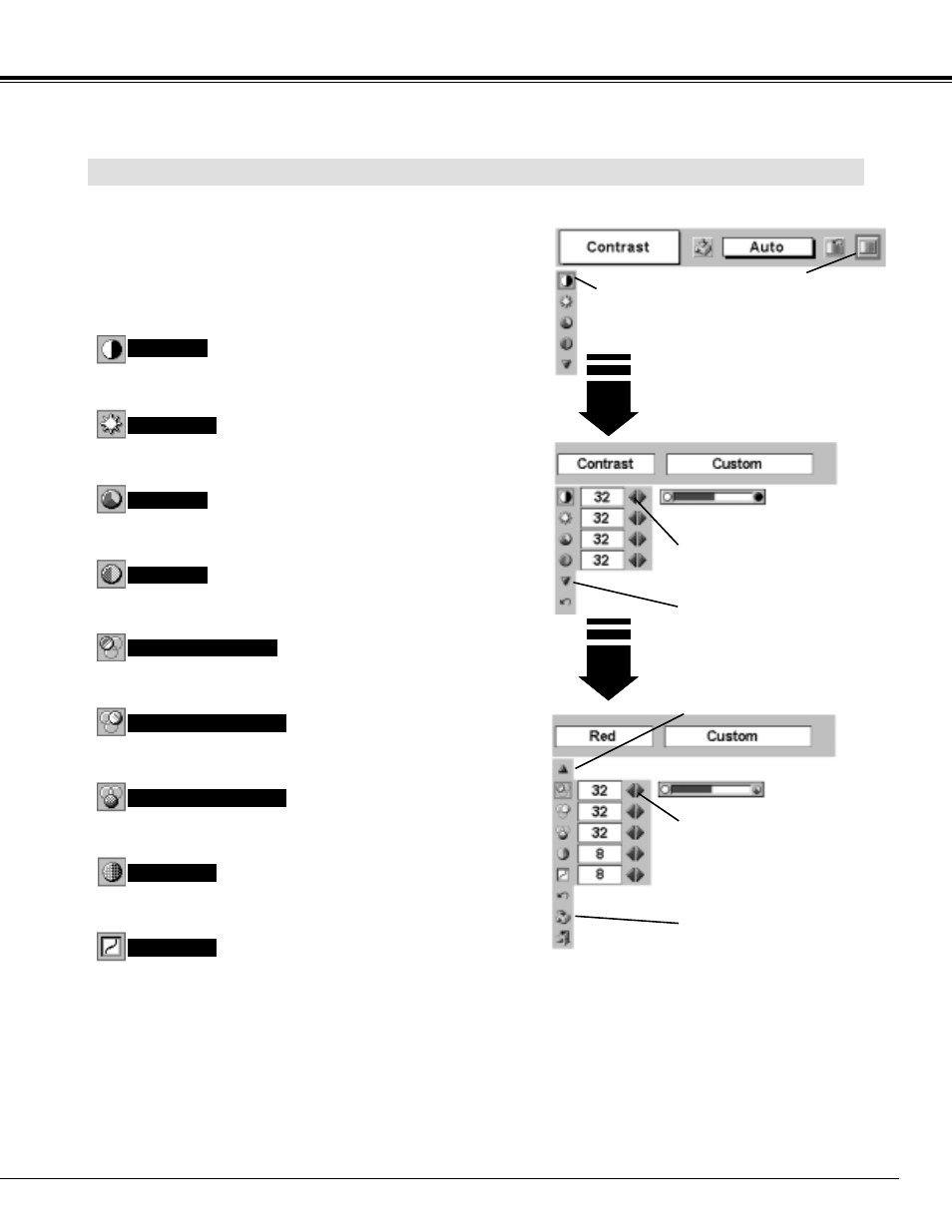 Video input, Image level adjustment | Canon LV-X1 User Manual | Page 33 / 44