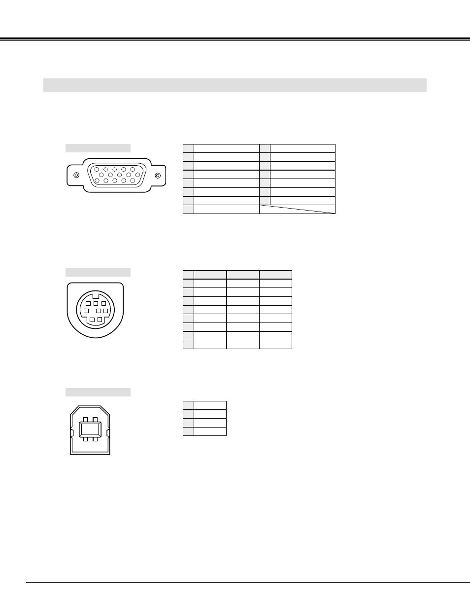 Appendix configurations of the terminals, Computer input terminal (analog), Control port connector | Usb connector (series b) | Canon LV-X1 User Manual | Page 42 / 44