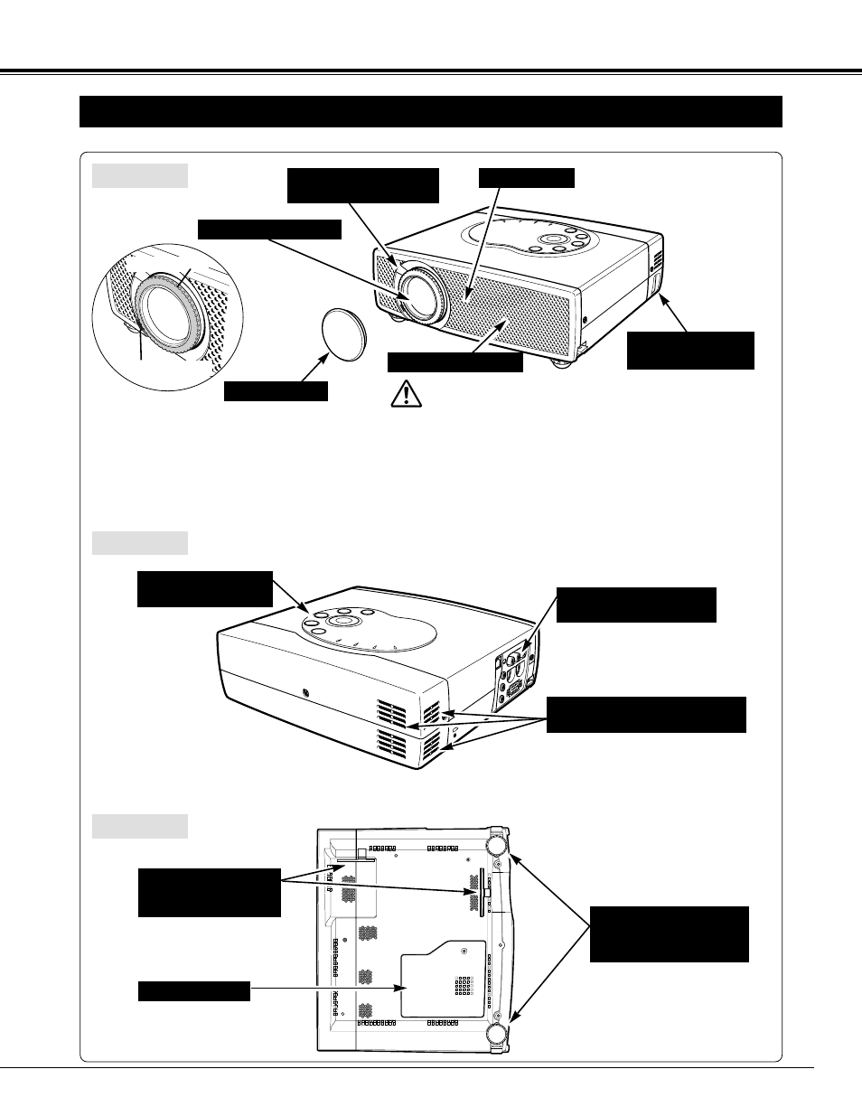 7preparation, Name of each part of projector | Canon LV-X1 User Manual | Page 7 / 44
