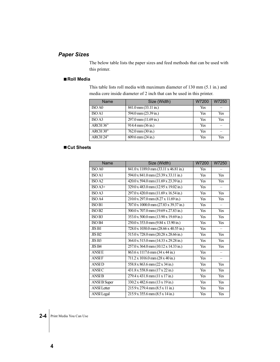 Paper sizes, Paper sizes -4, 4 paper sizes | Canon W7250 User Manual | Page 30 / 187