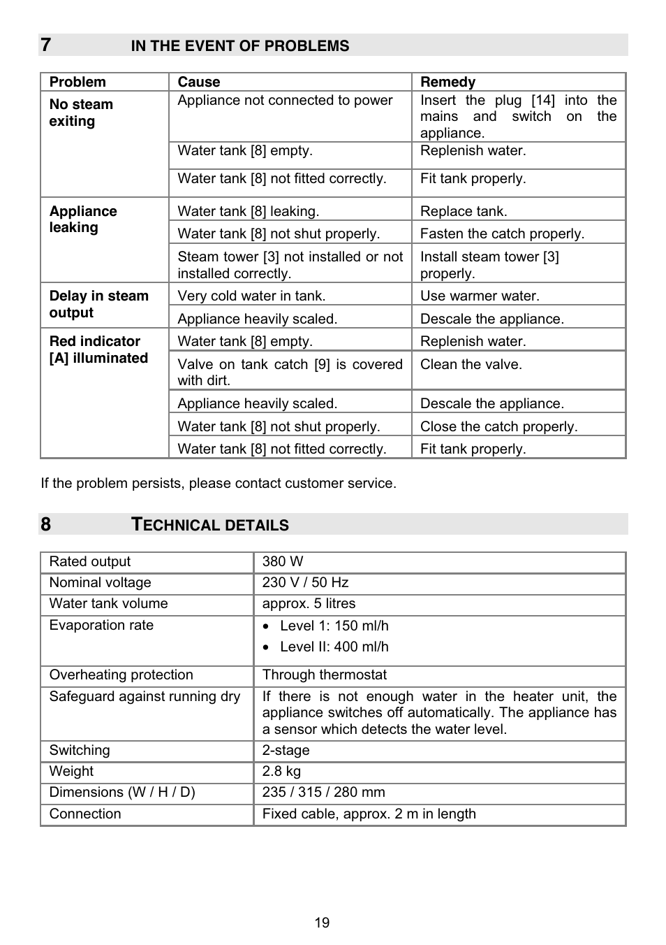 Beurer LB 50 User Manual | Page 21 / 84
