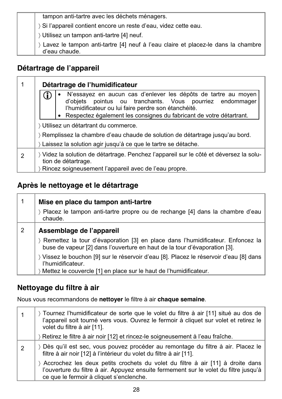 Détartrage de l’appareil, Après le nettoyage et le détartrage, Nettoyage du filtre à air | Beurer LB 50 User Manual | Page 30 / 84