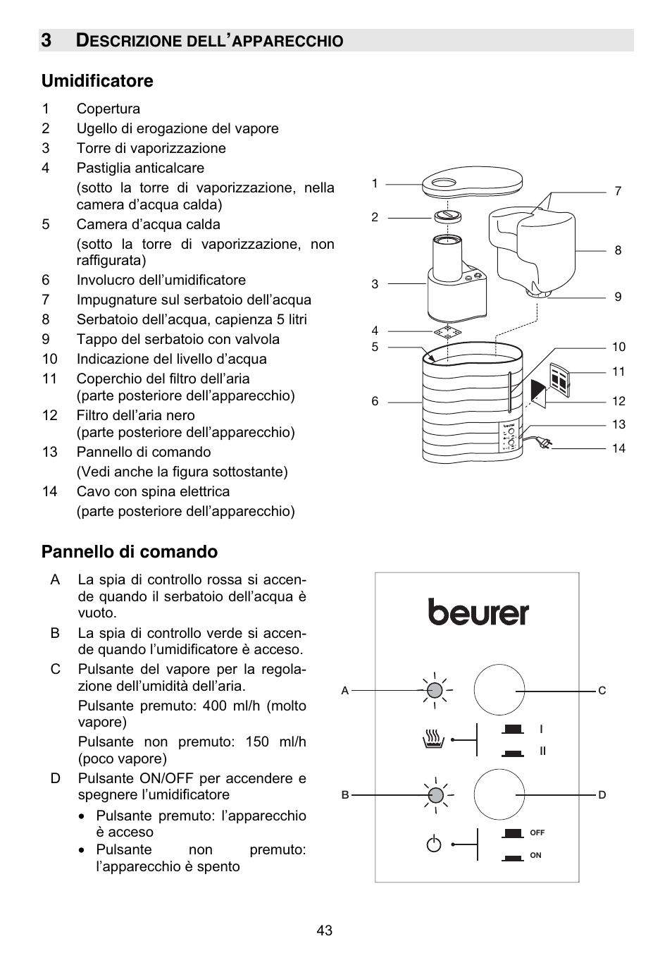 Umidificatore, Pannello di comando | Beurer LB 50 User Manual | Page 45 / 84