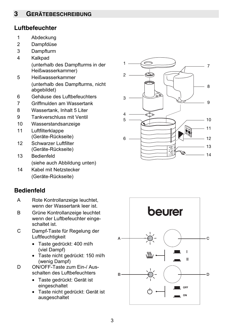 Luftbefeuchter, Bedienfeld | Beurer LB 50 User Manual | Page 5 / 84