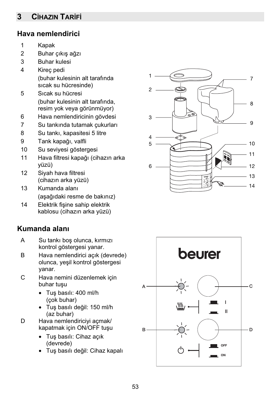 Hava nemlendirici, Kumanda alanı | Beurer LB 50 User Manual | Page 55 / 84