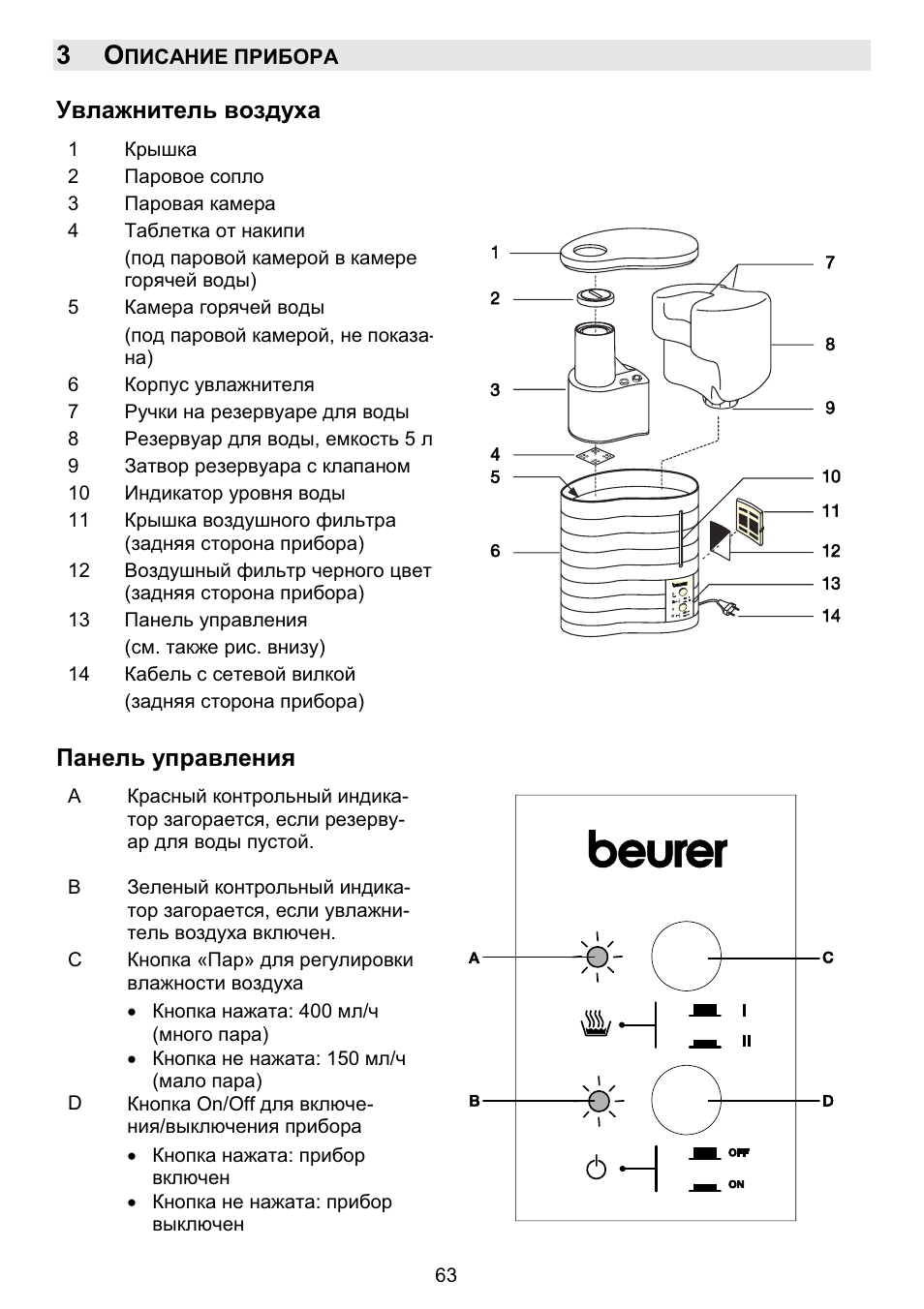 Ɍɜɥɚɠɧɢɬɟɥɶɜɨɡɞɭɯɚ, Ɉɚɧɟɥɶɭɩɪɚɜɥɟɧɢɹ | Beurer LB 50 User Manual | Page 65 / 84