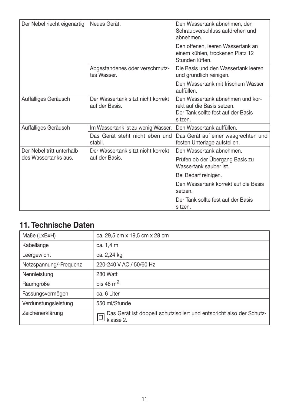 Technische daten | Beurer LB 88 User Manual | Page 11 / 88