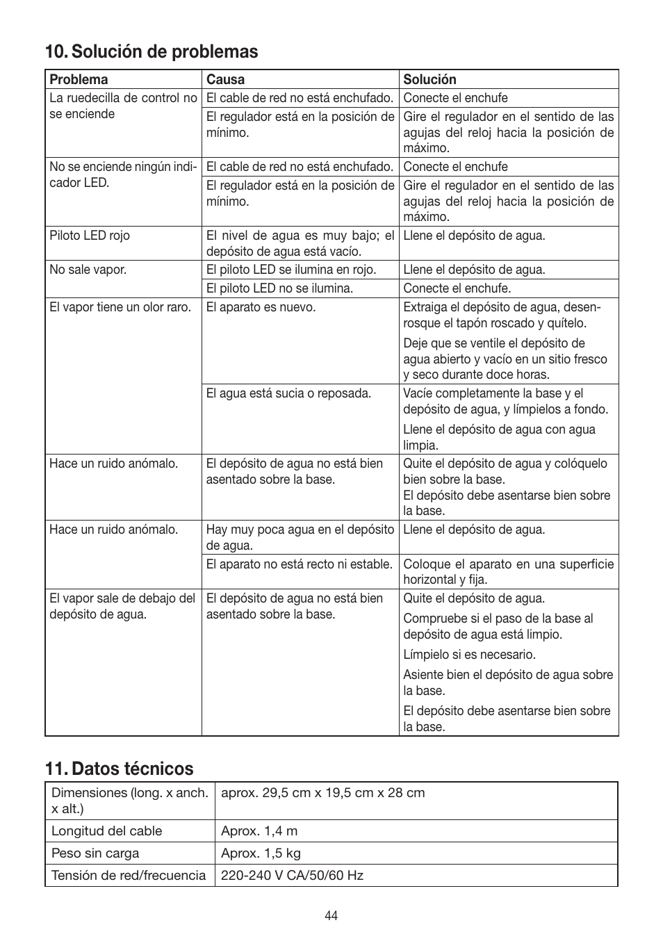 Solución de problemas, Datos técnicos | Beurer LB 88 User Manual | Page 44 / 88