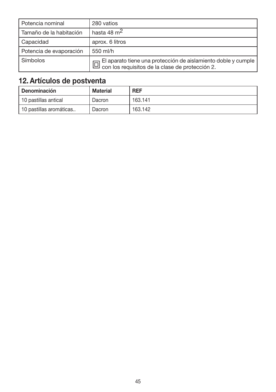 Artículos de postventa | Beurer LB 88 User Manual | Page 45 / 88