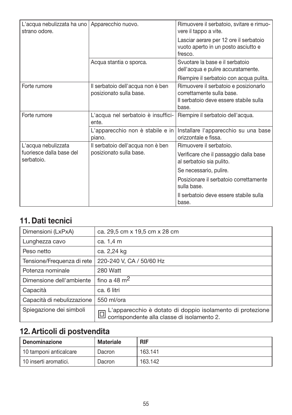 Dati tecnici, Articoli di postvendita | Beurer LB 88 User Manual | Page 55 / 88
