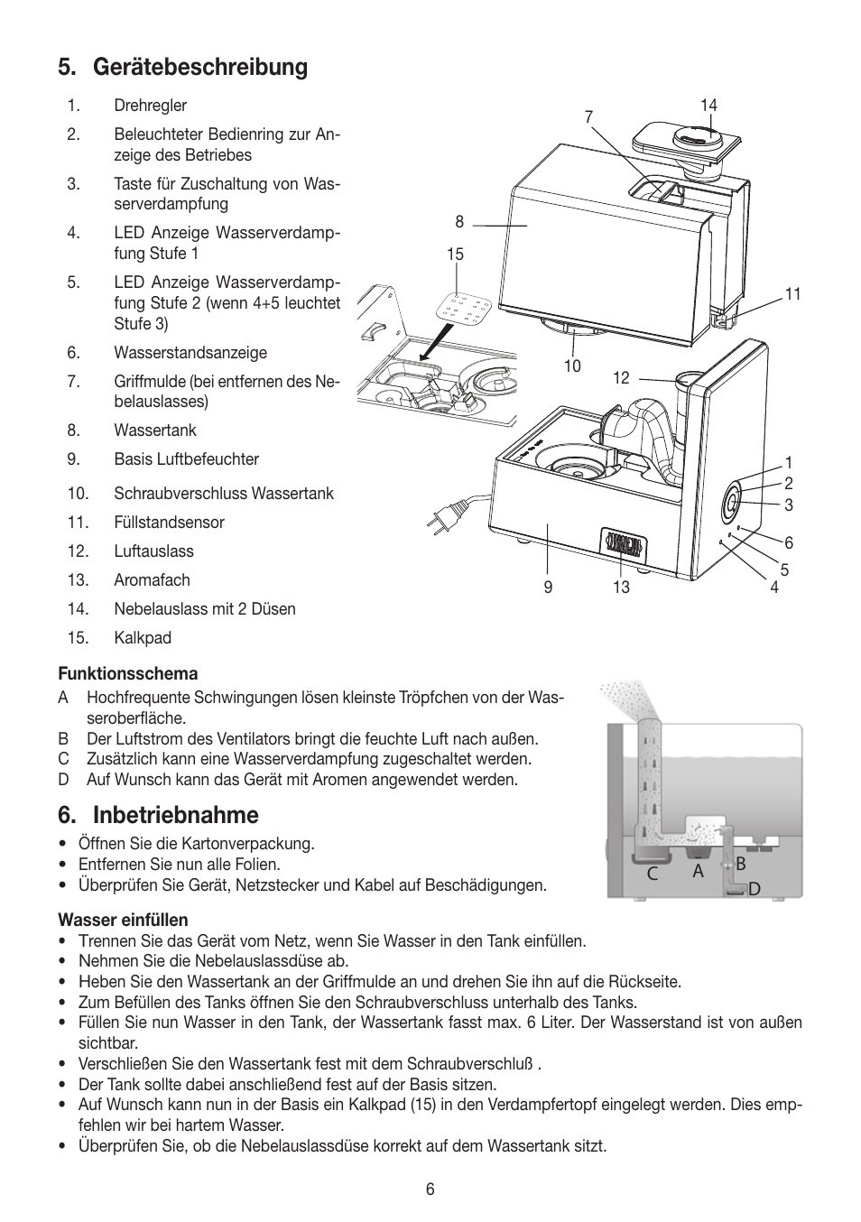 Gerätebeschreibung, Inbetriebnahme | Beurer LB 88 User Manual | Page 6 / 88