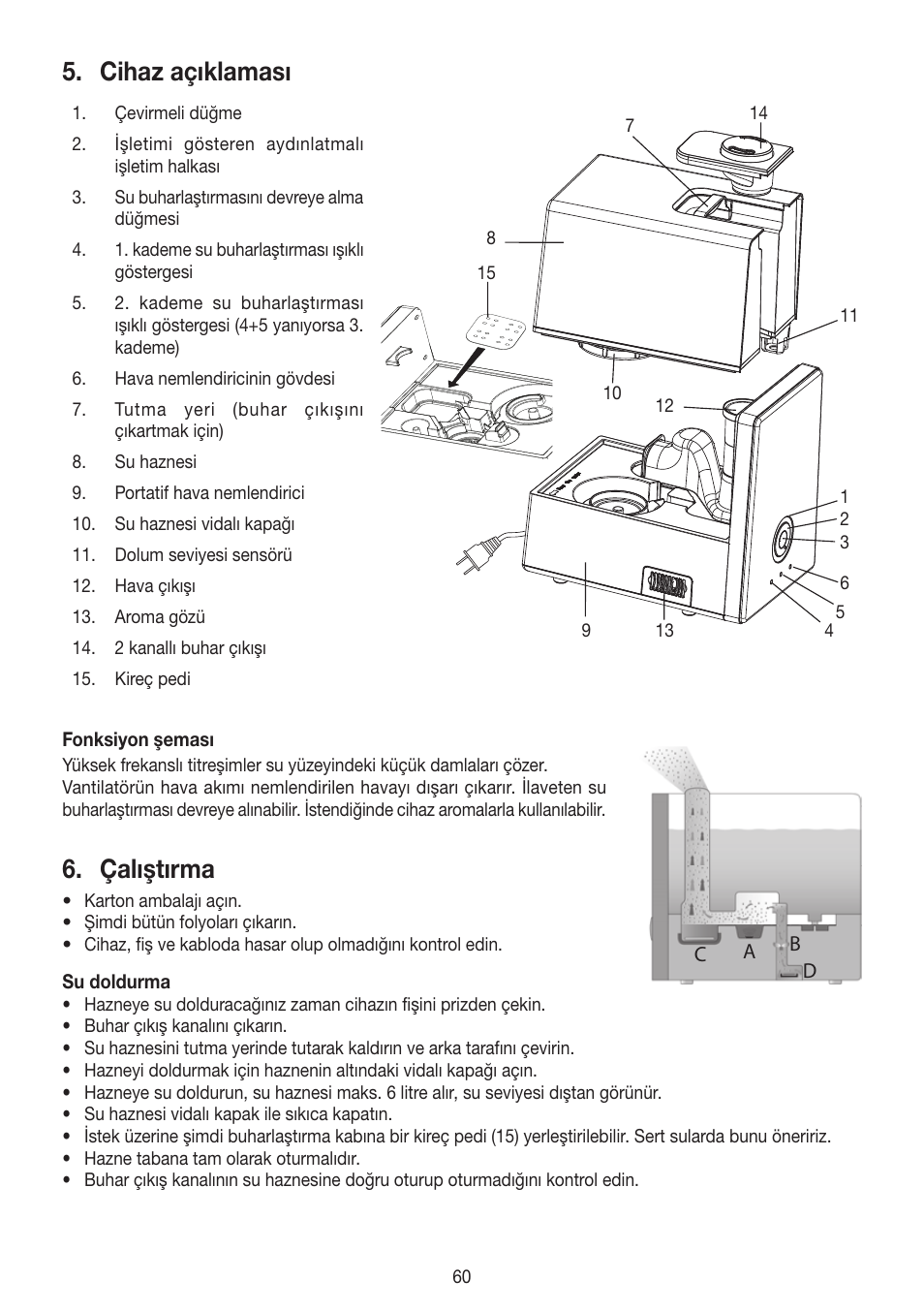 Cihaz açıklaması, Çalıştırma | Beurer LB 88 User Manual | Page 60 / 88