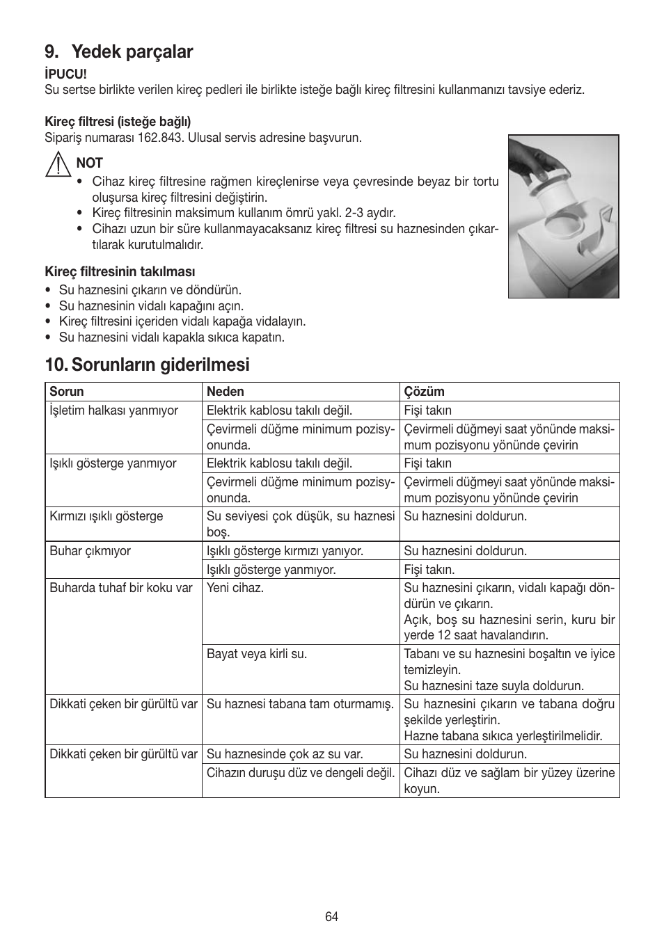 Yedek parçalar, Sorunların giderilmesi | Beurer LB 88 User Manual | Page 64 / 88